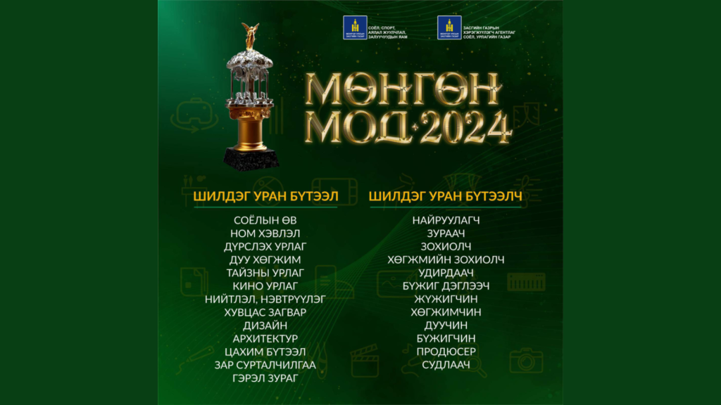 “Мөнгөн мод 2024” наадмын бүртгэл эхэллээ