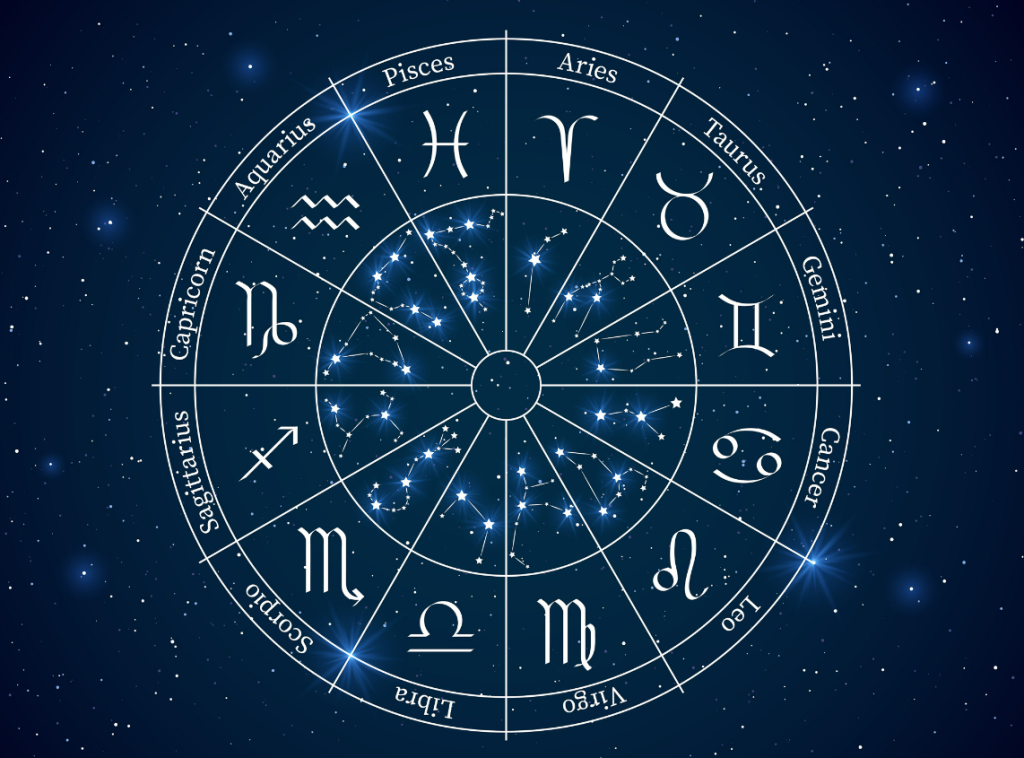 Ордуудын долдугаар сарын зурхай